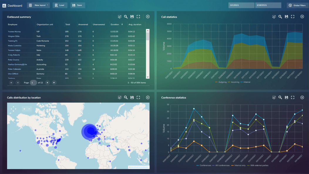 ReflectR – New Product Feature updates!!