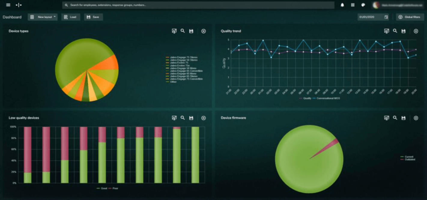 Reflectr DM Dashboard